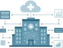 Systems that run a hospital